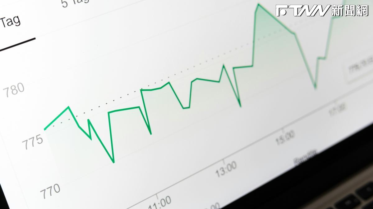記憶體同步回檔！「這檔」漲停創高後下挫4%噴357億元　南亞科大崩7%炸355億元