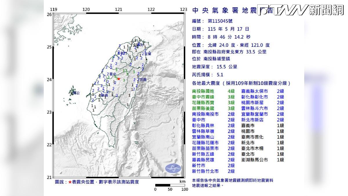 快訊／南投縣埔里5.1地震！最大震度4級　16縣市有感