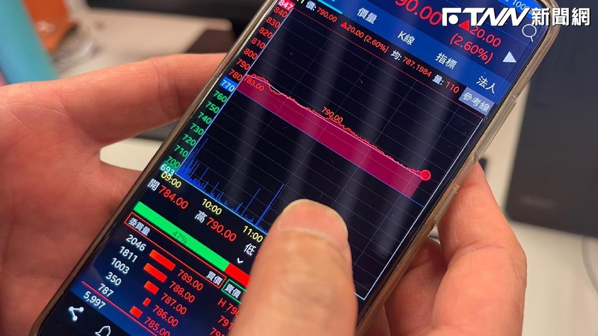 川普從中攔截？台積電恐失特斯拉AI肥單　攜SONY布局自駕晶片反擊「炸781億成交額霸榜」　